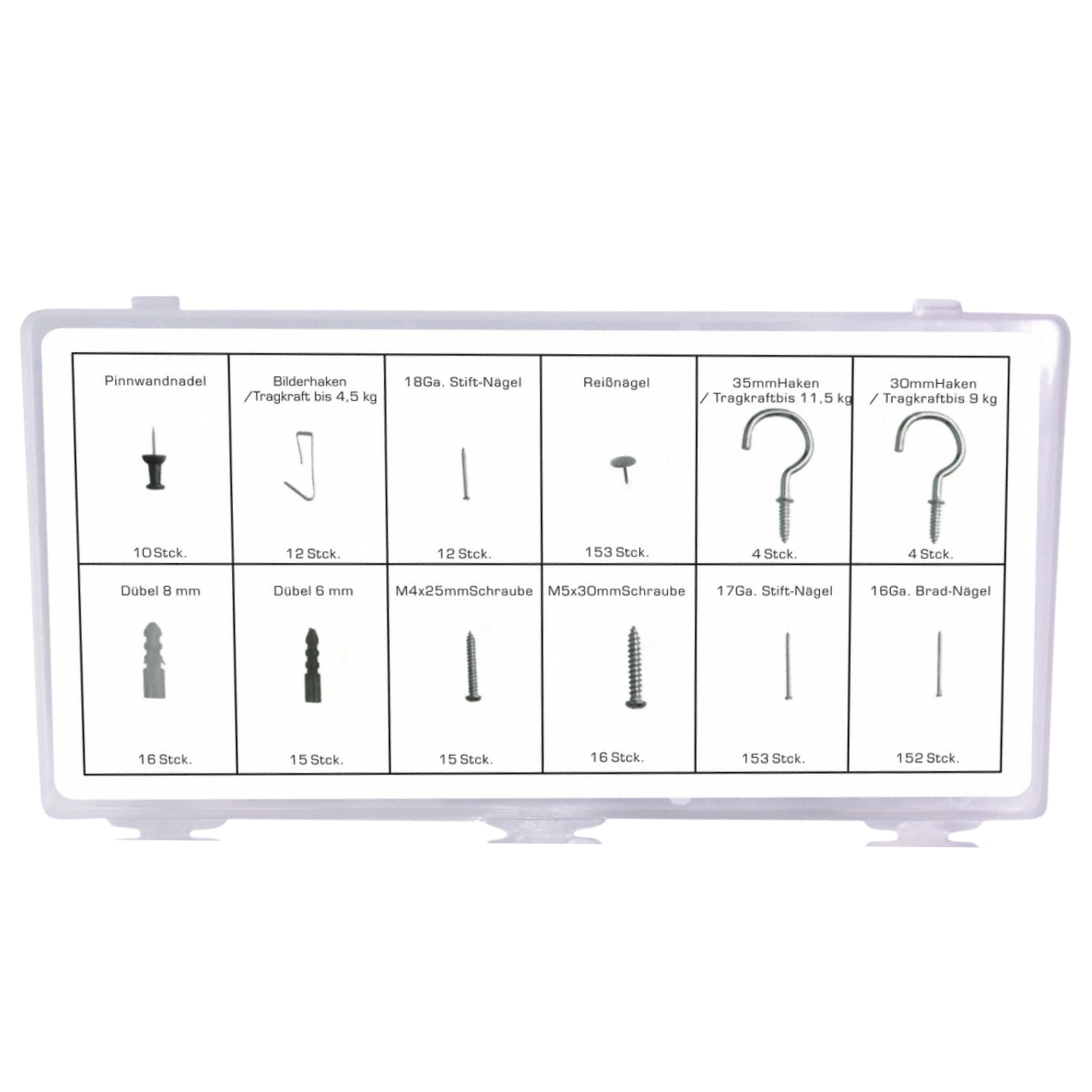 Haushalts_Sortimente_Alkan_Info