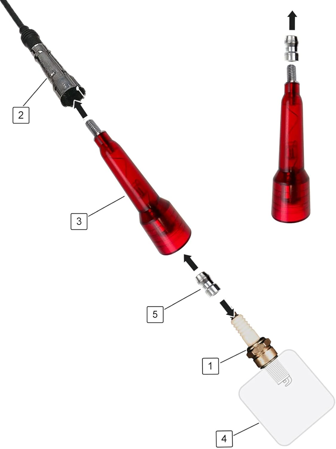 Einzelner Zündkerzentester Technisch