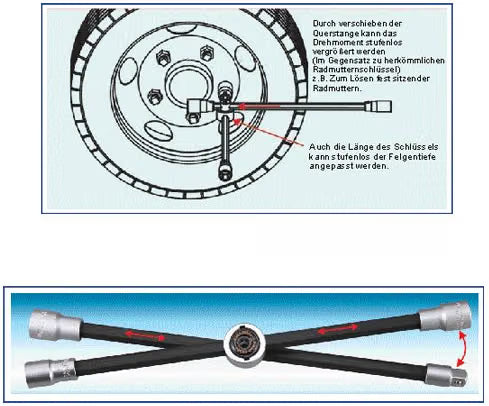 Radmutternschlüssel Alkan Infoblatt